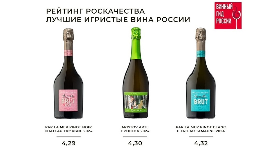 Вина «Кубань-Вино» лидеры рейтинга российских игристых вин